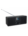 blow Radio sieciowe internetowe RI2 - nr 1