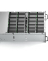 Synology Expansion Unit 60-kieszeniowa jednostka rozszerzająca dla serwerów HD6500 (RX6025SAS) - nr 2