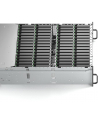 Synology Expansion Unit 60-kieszeniowa jednostka rozszerzająca dla serwerów HD6500 (RX6025SAS) - nr 4