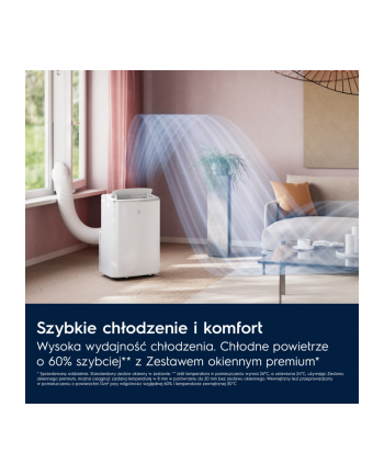 electrolux Klimatyzator przenośny EXP26U339CW nr 1