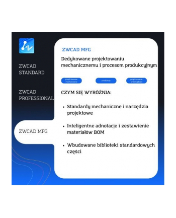zwcad MFG 2026 SE licencja roczna