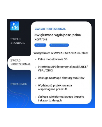 ZWCAD PRO 2026 SE licencja roczna