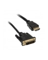 Kabel Akasa AK-CBHD06-20BK - nr 1