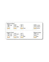 verbatim Ładowarka Mini GaN 65W TFT 2xUSB-C 1xUSB-A  EU/UK/USA 30238 - nr 5