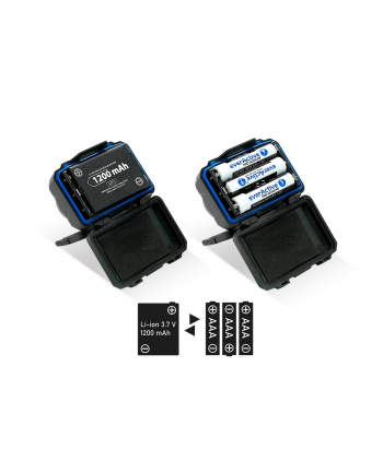 everactive Latarka czołowa LED HL-600R Owl IP44 ładowalna czujnik ruchu