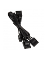 Kolink Kabel do Zasilacza Continuum 4xmolex  (KLCPLMXC) - nr 1