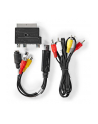 Nedis video capturing device - nr 12