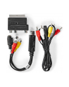 Nedis video capturing device - nr 5