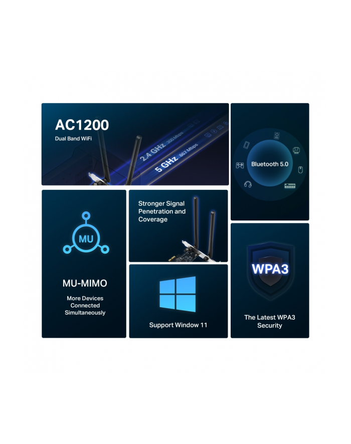 Karta sieciowa Mercusys MA30E (AC1200ZREDSYSTEMS) główny