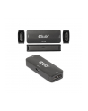 Club3D Adapter aktivní HDMI 4K60Hz (F/F) - nr 24