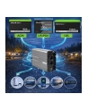 qoltec Przetwornica napięcia MS Wave | 12V na 230V | 1500/3000W - nr 3