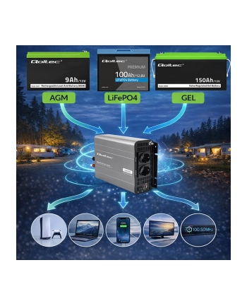 qoltec Przetwornica napięcia MS Wave | 12V na 230V | 2500/5000W
