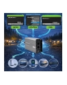 qoltec Przetwornica napięcia MS Wave | 12V na 230V | 3000/6000W - nr 3