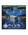qoltec Przetwornica napięcia Pure Sine Wave | 12V na 230V | 500/1000W - nr 5