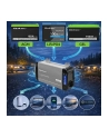 qoltec Przetwornica napięcia Pure Sine Wave | 12V na 230V |  1000/2000W - nr 4