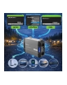 qoltec Przetwornica napięcia Pure Sine Wave | 12V na 230V | 1500/3000W - nr 4
