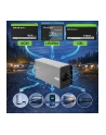 qoltec Przetwornica napięcia Pure Sine Wave | 12V na 230V | 4000/8000W - nr 4