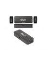 Club3D Adapter aktivní HDMI 4K60Hz (F/F) - nr 3