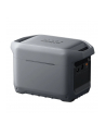 Przenośna stacja zasilania Anker Solix C1000 Gen2 1024Wh 2000W - nr 4