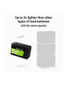 GREEN CELL AKUMULATOR LIFEPO4 CUBE 7AH 12V/128V 896WH LFPGC12V7AH - nr 14