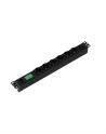 APC Easy Rack PDU Basic horizontal 1-phase 2.3 kW 230 V 10 A 6 x SCHUKO and 1 x C13 sockets IEC60320 C14 input - nr 1