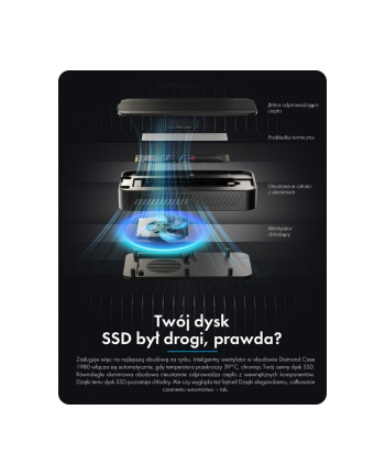 icybox Obudowa z 80 Gbps IB-1980M-80G Thunderbolt 5 M.2 NVMe SSD