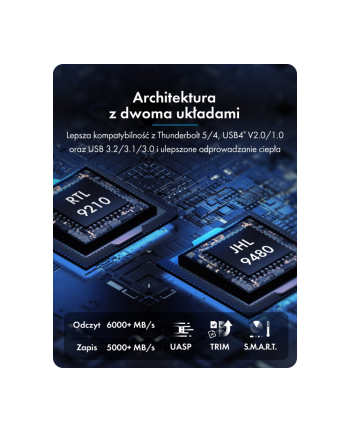 icybox Obudowa z 80 Gbps IB-1980M-80G Thunderbolt 5 M.2 NVMe SSD