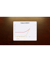 endorfy Zasilacz Enduro L6 650W EY7A019 - nr 22