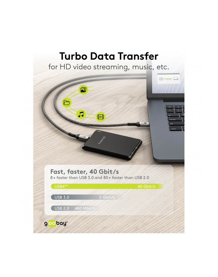 Goobay Kabel przewód Usb-c USB4 240W 40 Gbit/s Power Delivery 1.8m (WNC74213) główny