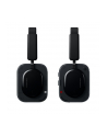 Nothing Headphone Czarny Bluetooth, USB-C, 3.5mm jack - nr 16