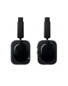 Nothing Headphone Czarny Bluetooth, USB-C, 3.5mm jack - nr 20