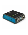 Ncomputing RX420(RDP) (5000184) - nr 2