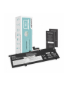 movano Bateria L18C6PD1 L18M6PD1 do Lenovo ThinkPad X13 X390 X395 - 4220 mAh (48 Wh) - nr 1