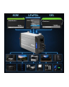 qoltec Przetwornica napięcia Pure Sine Wave | 12V na 230V | 3000/6000W |UPS BYPASS - nr 3