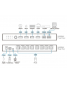 Hub USB Aten US3384I (US3384I) - nr 20