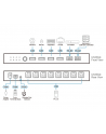 Hub USB Aten US3384I (US3384I) - nr 6