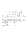 Hub USB Aten US3384I (US3384I) - nr 8