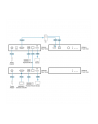 Aten CE801-AT-G USB True 4K HDMI Cat 6 KVM (CE801ATG) - nr 16