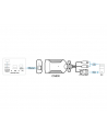Aten CN800-AT USB VGA KVM over IP Mini (CN800AT) - nr 4