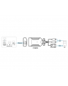 Aten CN800-AT USB VGA KVM over IP Mini (CN800AT) - nr 8