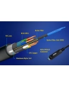 Aten UE3415F-AT USB-C Ultra HD Active Optical (UE3415FAT) - nr 5