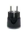 SHELLY Plug PM Gen3 Black WLAN Power Metering Smart Plug - nr 10