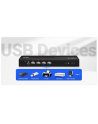 Aten CS742H-AT-G 2-Port USB 4K HDMI Dual-Display KVMP Switch (Cables included) | Aten - nr 10