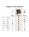 Gequdio WA9550 Gx5 - nr 5