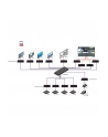 Lindy Adapter USB Adap Extender Cat6 HDMI & 100m (38365) - nr 5