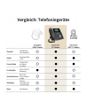 Gequdio WA9550 Gx5 - nr 5