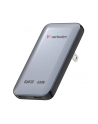 verbatim Ładowarka Essentials Slim GaN 65W 2x USB-C, US/UK/UE szara - nr 5