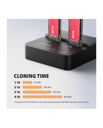 axagon Stacja dokująca USB-C 3.2 Gen2x2 - 2 x NVMe M.2 20Gbps ADSA-M2C22L nr 1