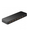 PRZEŁĄCZNIK MATRYCY HDMI Z 4 NA 2 4K 60HZ 18GBIT/S ZASILACZ PILOT 58479 GOOBAY - nr 7