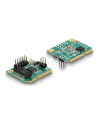 Karta sieciowa Delock Mini PCIe I/O (95271) - nr 2